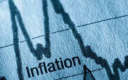 What leads to higher prices, inflation as a regularity